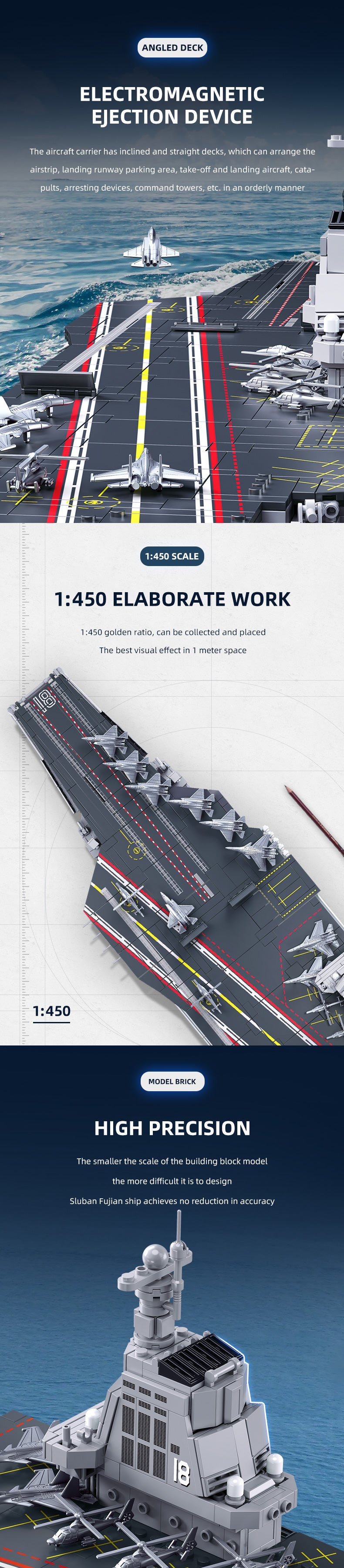 B1188 AIRCRAFT CARRIER FUJIAN 1/450 SCALE 1312PCS C4